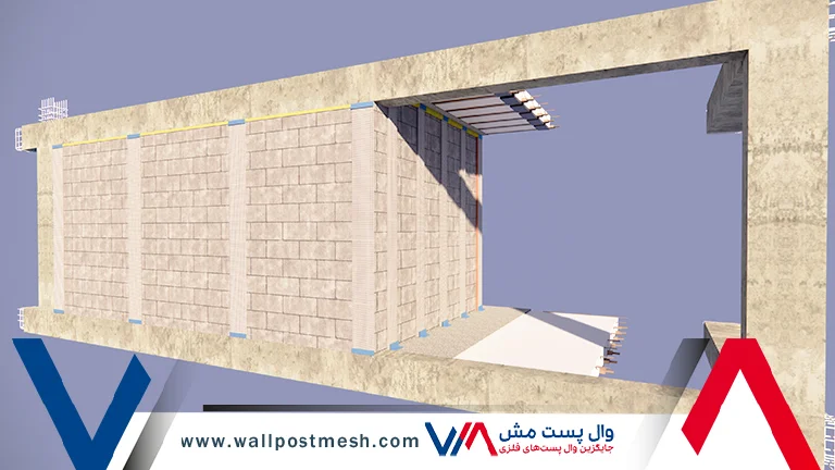 دیوار متقاطع وال مش