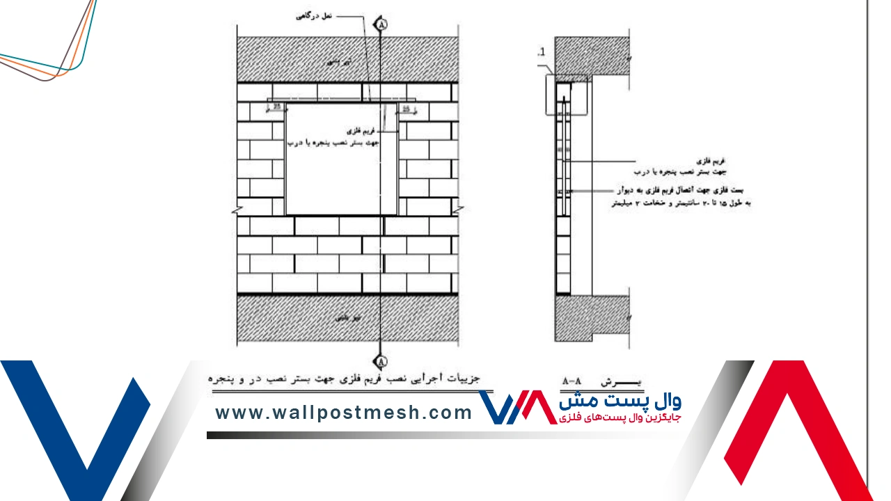 الزام اجرای وادار در بازشوهای بزرگ‌تر از ۲.۵ متر