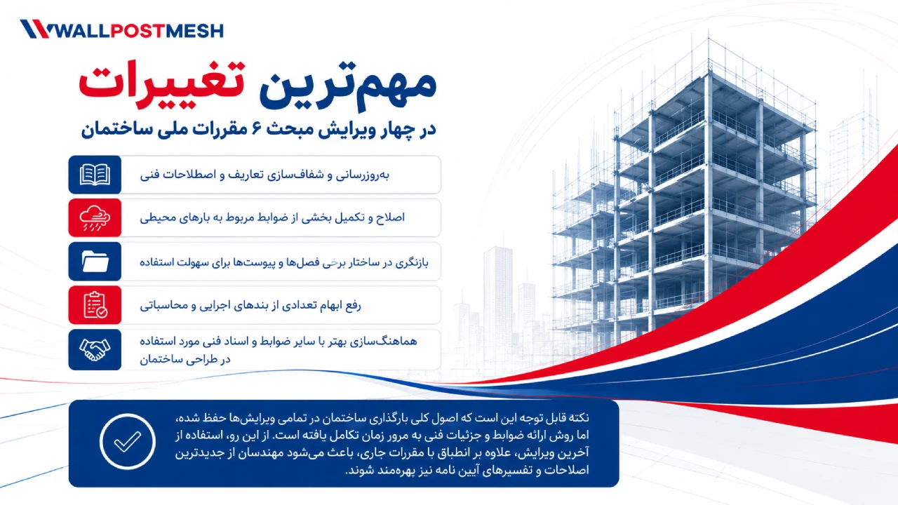 مهم‌ترین تغییرات ایجادشده در این چهار ویرایش را می‌توان در چند محور اصلی خلاصه کرد: