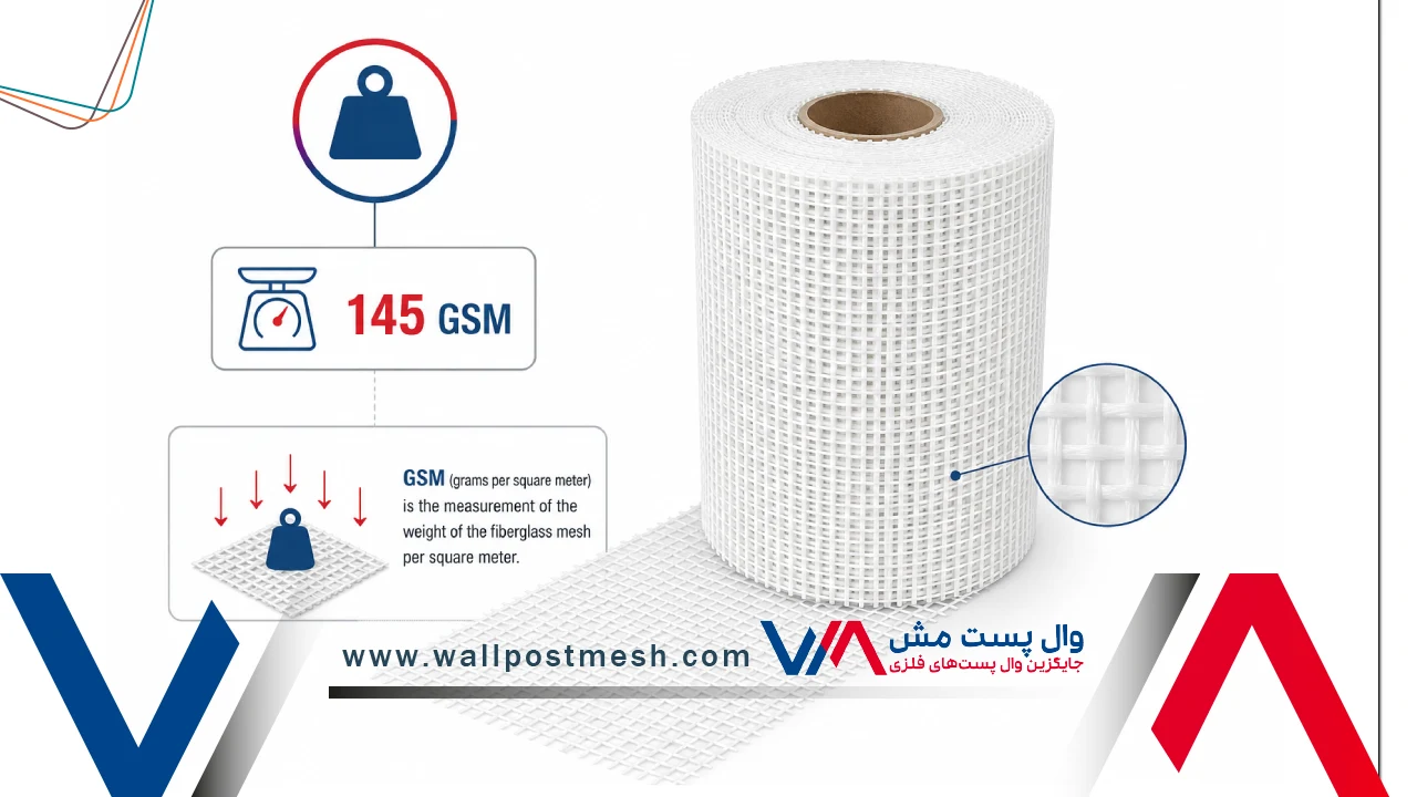 چرا گرماژ مش (GSM) یکی از پرابهام‌ترین مشخصات توری است؟